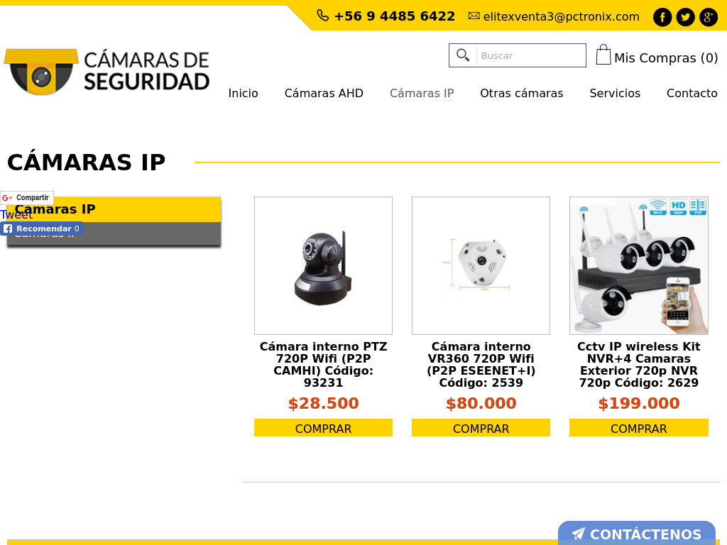 Cámaras CCTV